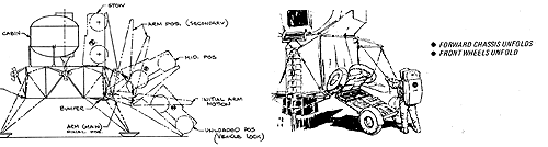 Moon buggy by 2024 eduardo san juan